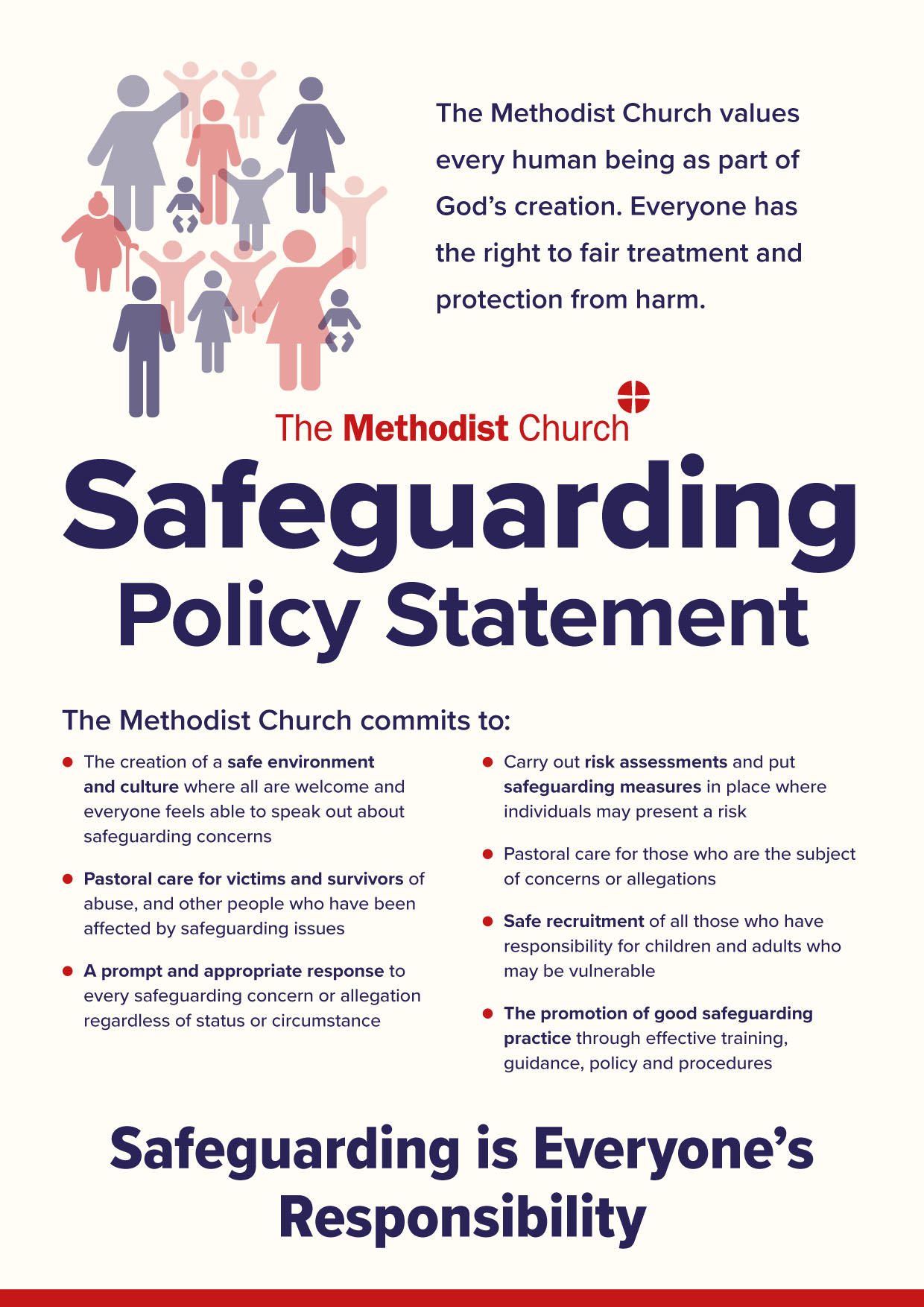 Safeguarding Page 1